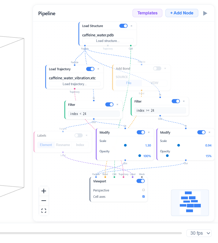 Visual Pipeline Editor